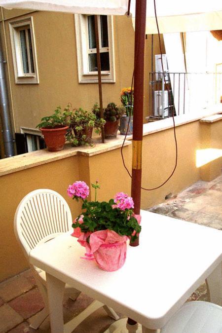 Aroma 3* Roma